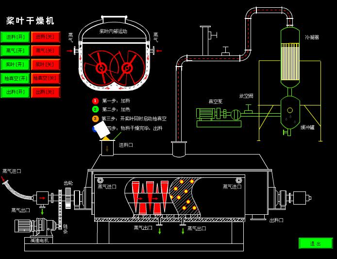 10槳葉干燥機.jpg