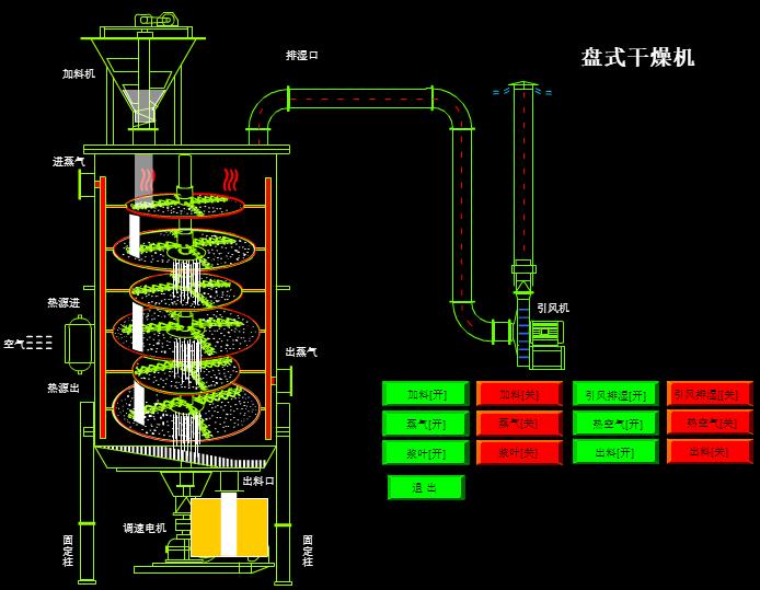 11盤式干燥機.jpg