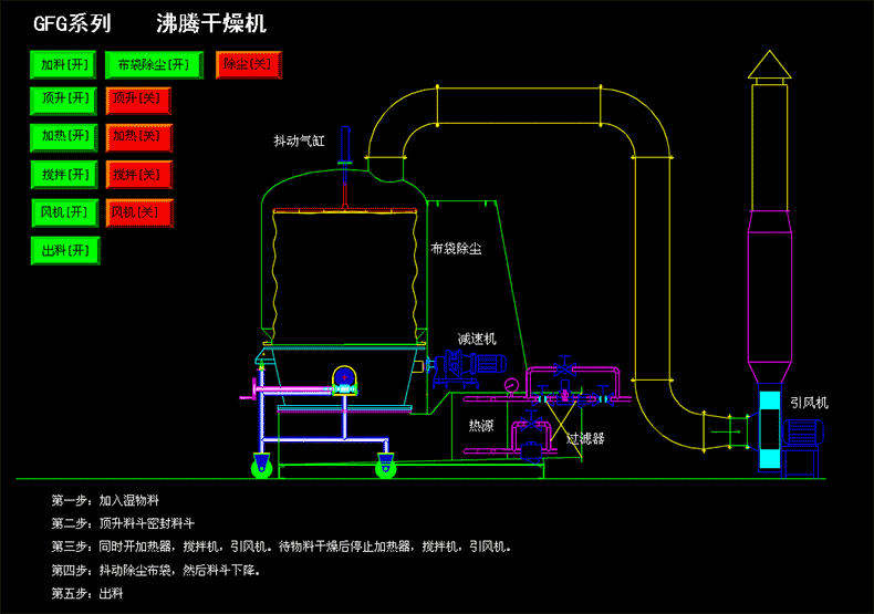 19高效沸騰干燥機.gif