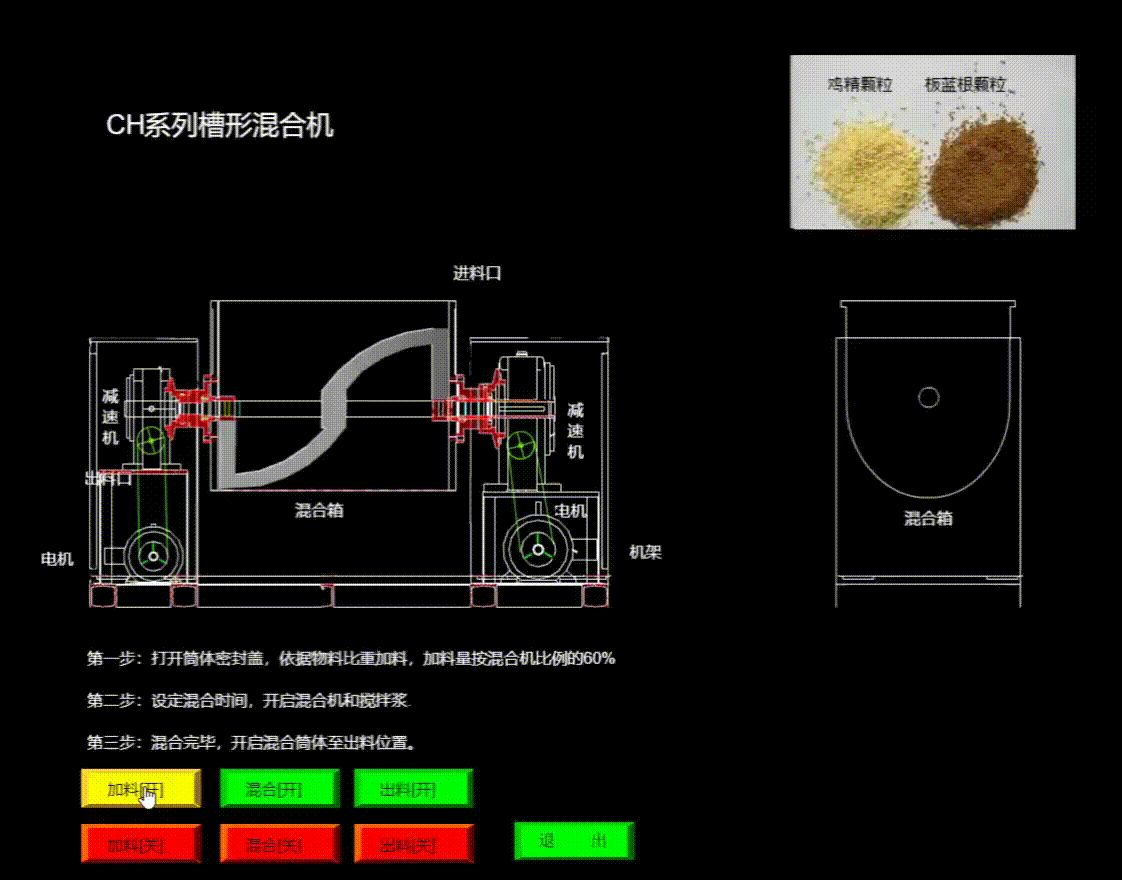槽型混合機.gif