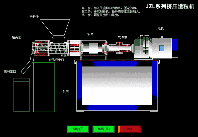 擠壓造粒機(jī).gif
