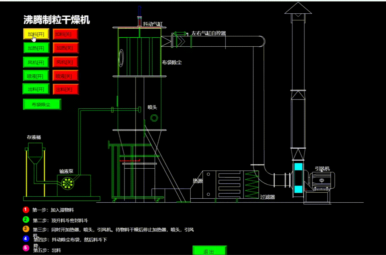 沸騰制粒干燥機(jī).gif