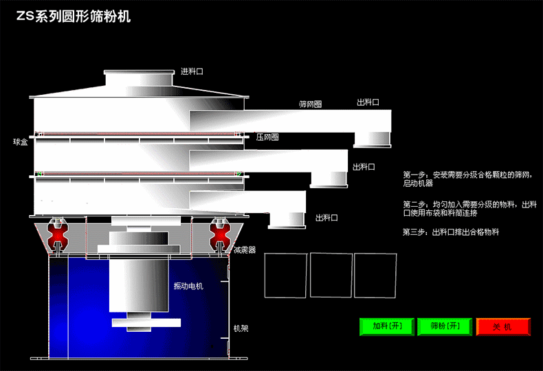 圓形篩粉機(jī).gif